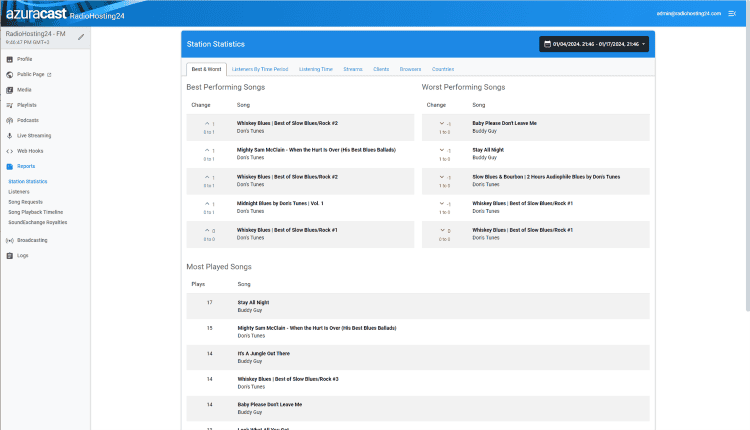 AzuraCast Reports & Statistic Manager