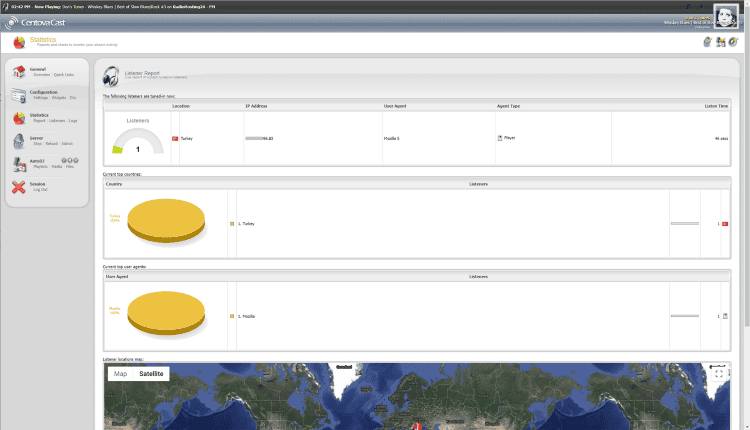 Centovacast Listner Reports