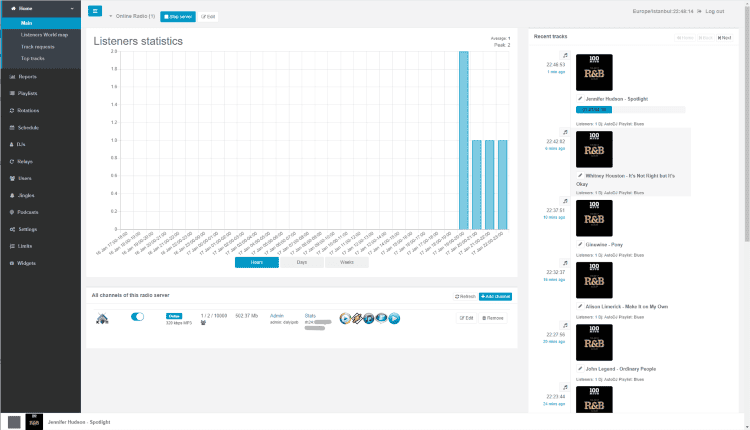 EverestCast Pro Dashboard