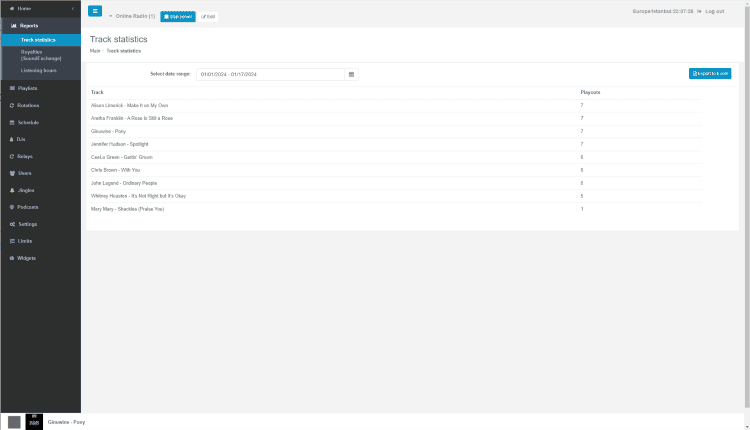 Everestcast Pro Track Statistics